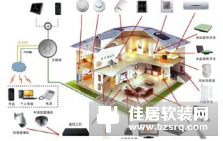 智慧家庭时代加速到来，大德中电智能家居用科技为美好生活赋能添彩！