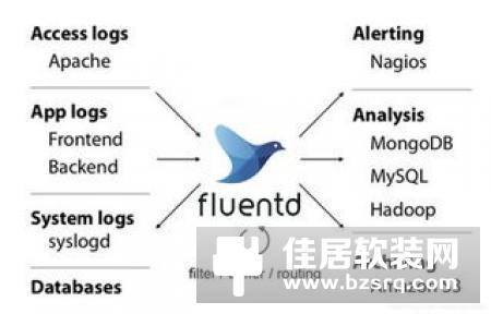 下沉式卫生间需不需要？数据分析下沉式设计必要性！