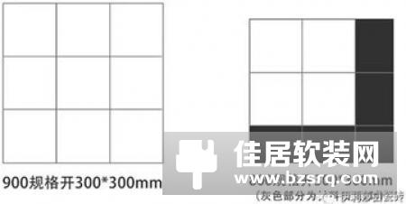 瓷砖留缝隙尺寸多少?瓷砖留缝标准多大?