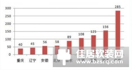李彦宏携小度智能音箱亮相央视“放歌新时代”