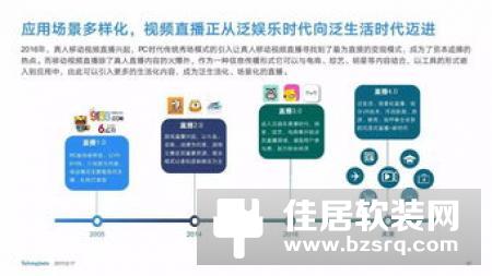 电压力锅行业集中度高 未来可以重点布局高端市场