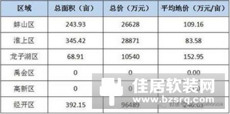 智能门锁品牌鹿客线上线下全渠道新零售销售额突破1.48亿