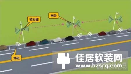 【智家网】9月16日智能家居三分钟新闻