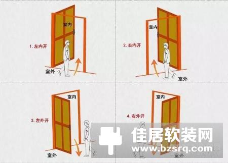 Vensi威士丹利智能门锁超值优惠“锁”护全家