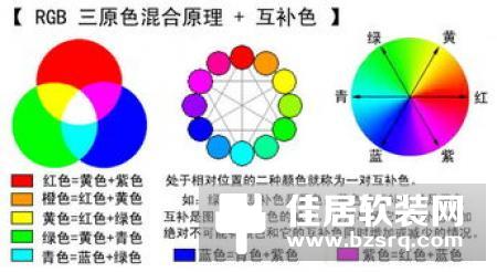 塑胶油漆品牌及价格广东信益涂料有限公司