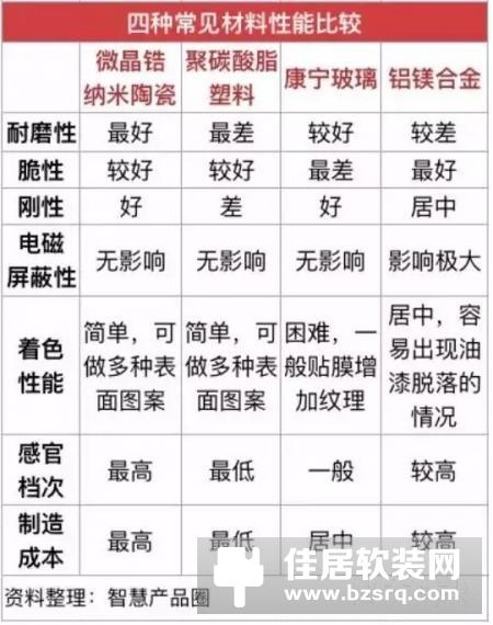 睿祺智尚智能家居RICI展现全新产品和方案
