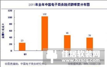 BroadLink博联已于今日完成D轮融资，融资金额达3.43亿元