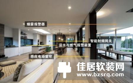 殊荣不断 百思易荣获“2018智能家居十大品牌”！
