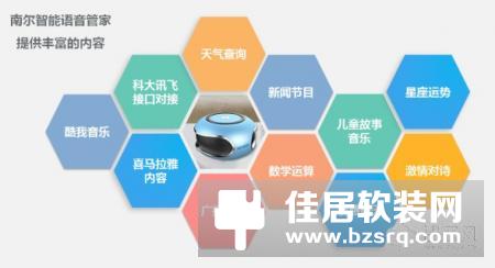 智能语音管家的新成员—小南语音网关，智慧生活黑科技
