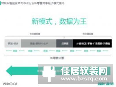 祝贺｜深智云IoT智能净水发展系列研讨会圆满成功！