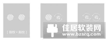 智护万家，海尔智能门锁HL－35PF4惊艳来袭！