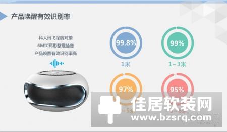 智能语音管家的新成员—小南语音网关，智慧生活黑科技