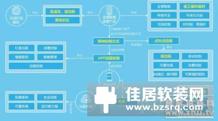云海物联2017中山古镇“灯博会”圆满落幕