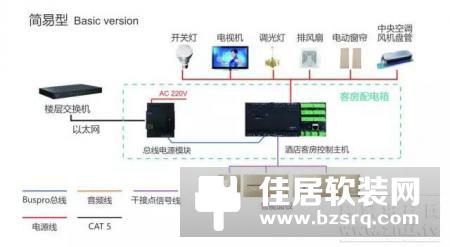 河东HDL将于4月26日参加上海国际酒店及商业空间工程与设计展