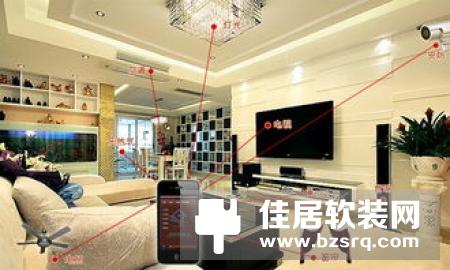 如何选择合适的智能家居产品?