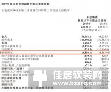 多灵科技荣获“2018智能家居十佳企业” 卓越实力备受关注