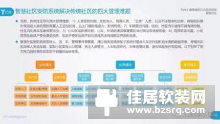 智慧云谷与海信集团——技术合作、共同发展