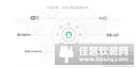 欧瑞博全面升级智能家居系统，真正实现“设备互联场景化”体验落地
