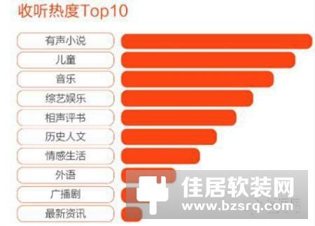 京东第二代叮咚智能音箱产品叮咚正式