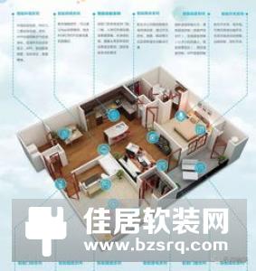 紫光物联智能家居：智能照明方案