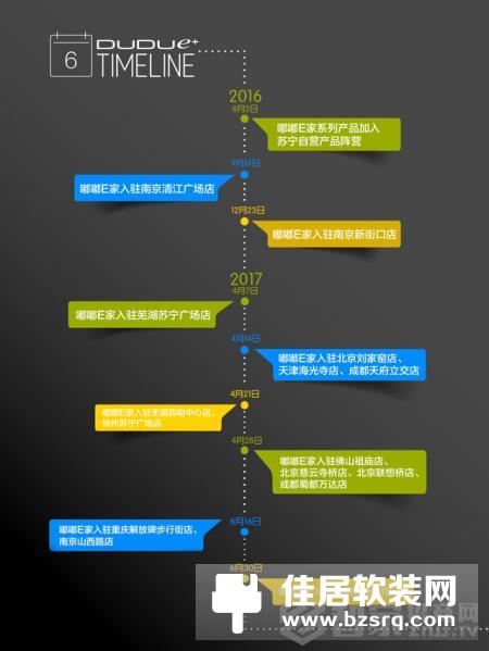 重庆、江苏3大苏宁超级店迎来嘟嘟E家智能家居产品