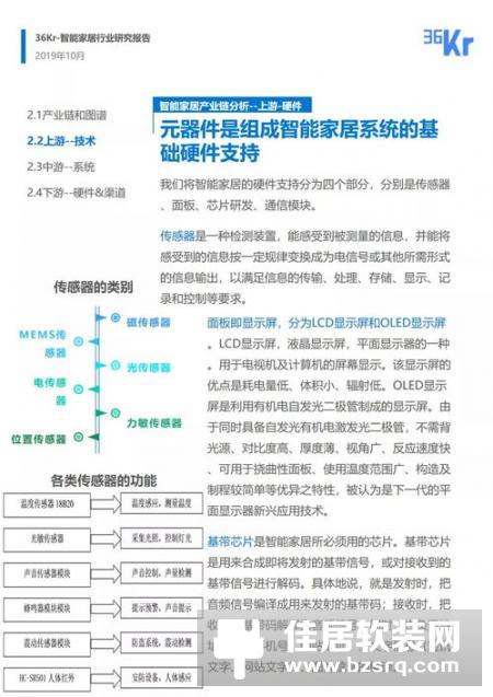 针对消费领域进行的智能家居市场调查报告