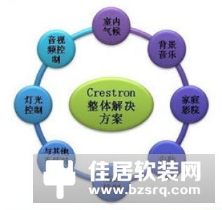 2018聪普学院智能家居培训即将开启 欢迎有意者报名参加