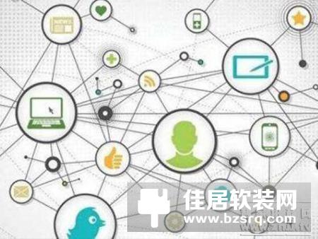 爱悠智能家居：智慧社区解决方案