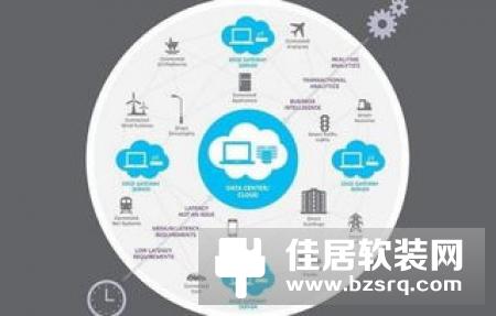 国内最火爆的智能家居语音控制系统