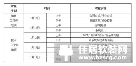 2018聪普学院智能家居培训即将开启 欢迎有意者报名参加