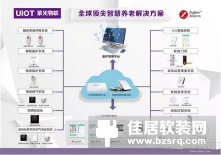紫光物联携手中国电科，打造智慧养老系统
