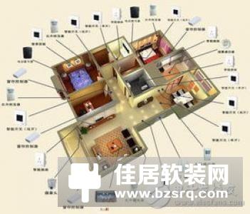 爱悠智能公寓解决方案