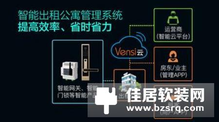 阿斯丹盾智能家居12月重磅登陆央视，打造值得信赖的智能家居企业