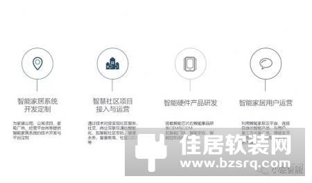 小葱智能与迪家智能成立合资公司 技术加持渠道打造全宅智能家居新模式！