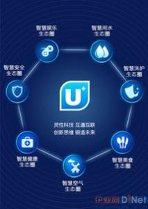 畅行智慧仙居：家畅智能家居产品推介会