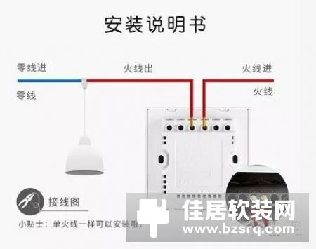 新品抢先看！Ohh新一代智能灯光控制面板简直要逆天了！