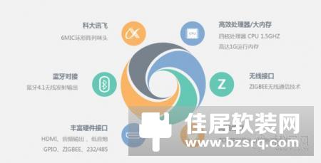 智能语音管家的新成员—小南语音网关，智慧生活黑科技