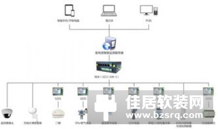 顺舟智能亮相ISHE 2017深圳国际智能建筑电气
