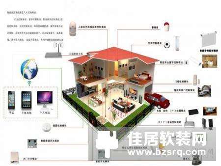 不温不火不买账？为什么有人认为智能家居是“伪需求”？
