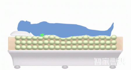 智能睡眠 智能家纺开启全景化智能生活