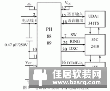 国内最火爆的智能家居语音控制系统