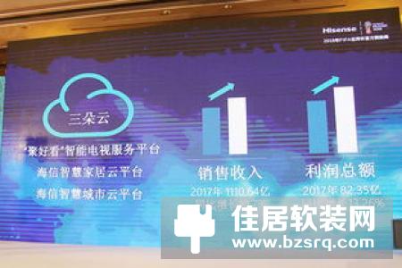 海信智慧家居与视声智能股份签订战略合作，积极推动“智能 ”生态