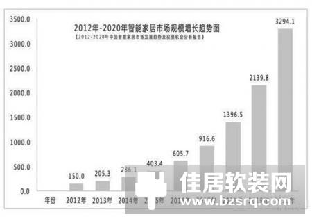 荣事达助力深圳首个全生态智慧型产业园建设