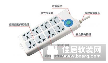 阻燃、大牌就安心？你家的插座真的安全么？
