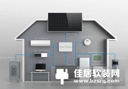 【智家快报】6月28日智能家居三分钟新闻