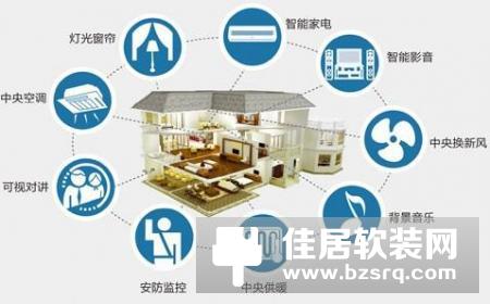 智能家居逐渐走红 相关技术型人才匮乏