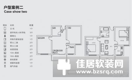阿斯丹盾智能窗帘系统解决方案--成为现代家居的一刀亮丽“风景线”