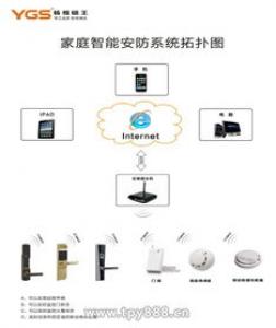 智能安防与物联网有何关系？