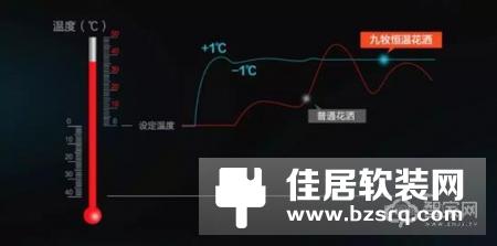 智能家居入驻村淘品牌盛宴 年货节引领农村消费升级