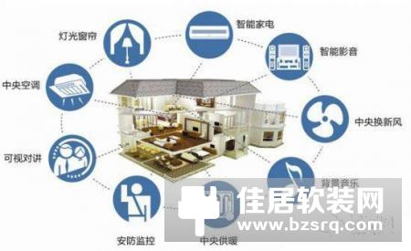 智能家居打开万亿级市场所要清理的第2块绊脚石